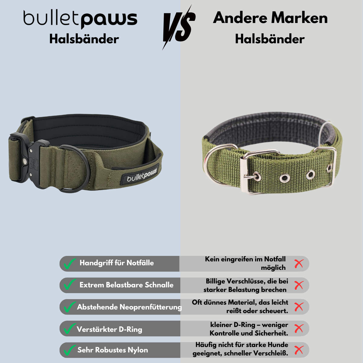 Alpha Hundehalsband® mit Griff - Rot